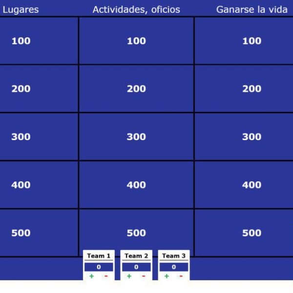 Jeopardy | Своя Игра ● HIPÓTESIS | Гипотезы [B1]