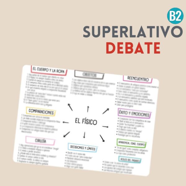 Superlativo, debate [B2]