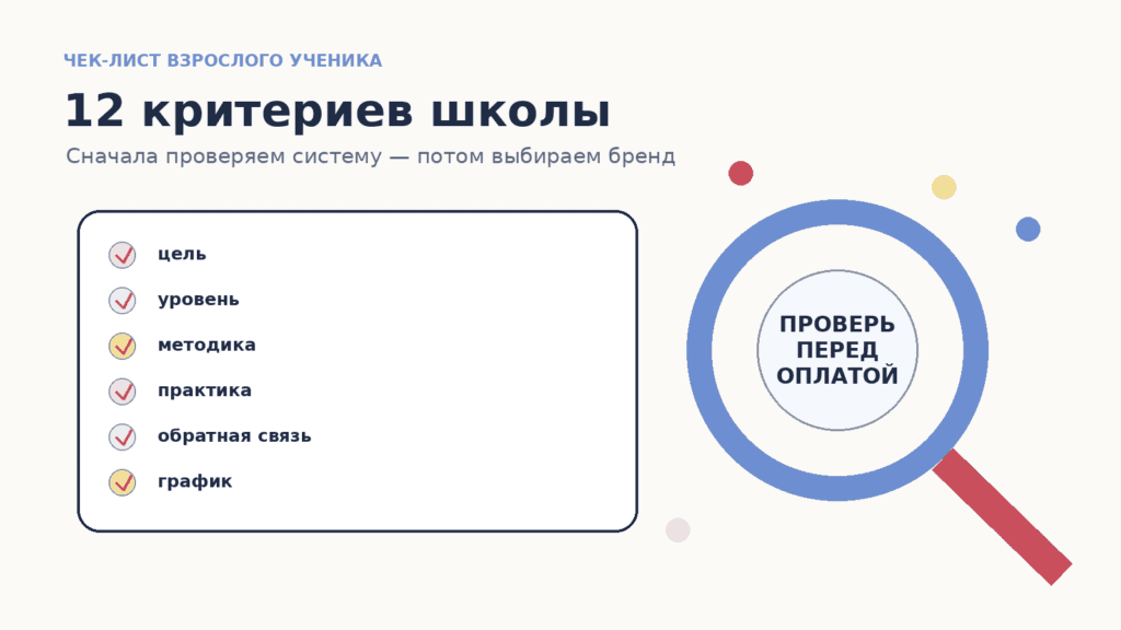 Чек-лист критериев выбора онлайн-школы испанского для взрослого